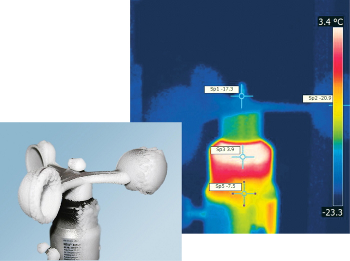 Anemometer mit integrierter Heizung