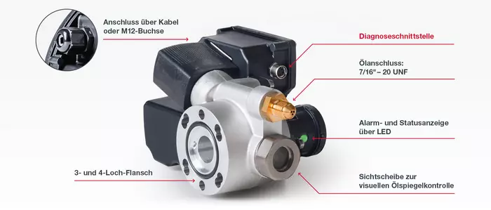 INT280 Ölspiegelregulator