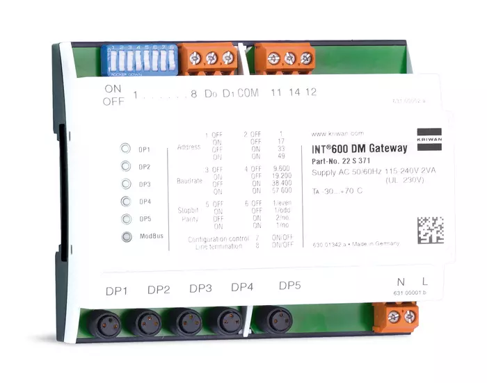 Modbus Gateway für Schutz- und Überwachungssysteme